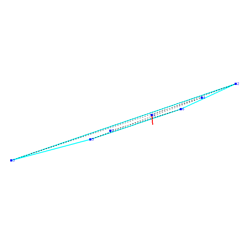 Flugauswertung